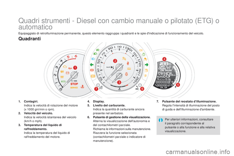 CITROEN DS3 2016 Libretti Di Uso E manutenzione (in Italian) DS3_it_Chap01_controle-de-marche_ed01-2015
Quadri strumenti - Diesel con cambio manuale o pilotato (ETG) o
automatico
Equipaggiato di retroilluminazione permanente, questo elemento raggruppa i quadra CITROEN DS3 2016 Libretti Di Uso E manutenzione (in Italian) DS3_it_Chap01_controle-de-marche_ed01-2015
Quadri strumenti - Diesel con cambio manuale o pilotato (ETG) o
automatico
Equipaggiato di retroilluminazione permanente, questo elemento raggruppa i quadra