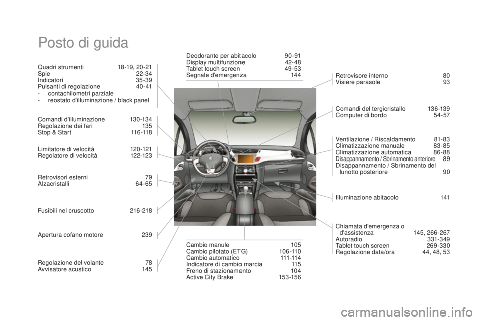 CITROEN DS3 2016 Libretti Di Uso E manutenzione (in Italian) DS3_it_Chap12_index-recherche_ed01-2015
Posto di guida
Quadri strumenti 18 -19, 20 -21
Spie 22-34
Indicatori
35-39
Pulsanti di regolazione
4
0-41
-
c
ontachilometri parziale
-
r
eostato d CITROEN DS3 2016 Libretti Di Uso E manutenzione (in Italian) DS3_it_Chap12_index-recherche_ed01-2015
Posto di guida
Quadri strumenti 18 -19, 20 -21
Spie 22-34
Indicatori
35-39
Pulsanti di regolazione
4
0-41
-
c
ontachilometri parziale
-
r
eostato d