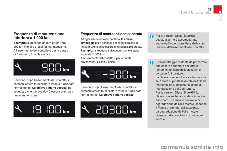 CITROEN DS3 2016 Libretti Di Uso E manutenzione (in Italian) 37
DS3_it_Chap01_controle-de-marche_ed01-2015
Frequenza di manutenzione
inferiore a 1 000 km
Esempio: si possono ancora percorrere
900 km fino alla prossima manutenzione.
All'inserimento del co CITROEN DS3 2016 Libretti Di Uso E manutenzione (in Italian) 37
DS3_it_Chap01_controle-de-marche_ed01-2015
Frequenza di manutenzione
inferiore a 1 000 km
Esempio: si possono ancora percorrere
900 km fino alla prossima manutenzione.
All'inserimento del co