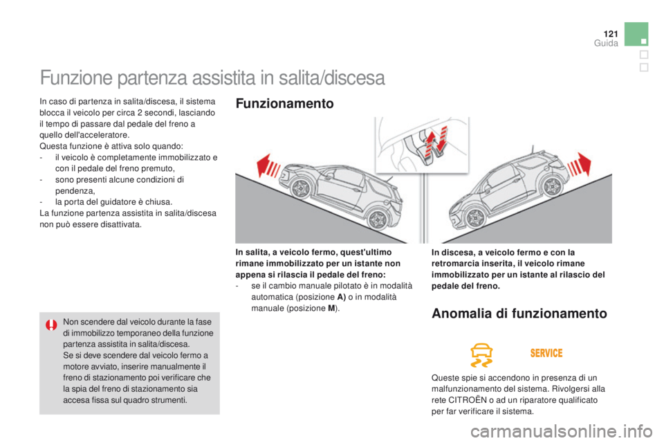CITROEN DS3 2015  Libretti Di Uso E manutenzione (in Italian) 121
DS3_it_Chap06_conduite_ed01-2014
Funzione partenza assistita in salita/discesa
in caso di partenza in salita/discesa, il sistema 
blocca il veicolo per circa 2  secondi, lasciando 
il tempo di pas CITROEN DS3 2015  Libretti Di Uso E manutenzione (in Italian) 121
DS3_it_Chap06_conduite_ed01-2014
Funzione partenza assistita in salita/discesa
in caso di partenza in salita/discesa, il sistema 
blocca il veicolo per circa 2  secondi, lasciando 
il tempo di pas