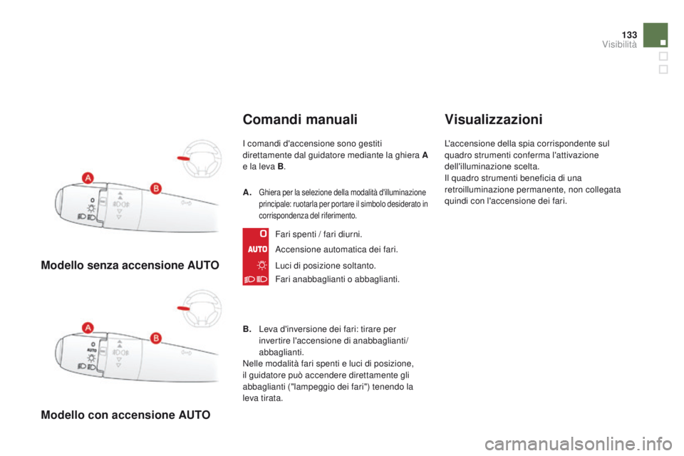 CITROEN DS3 2015  Libretti Di Uso E manutenzione (in Italian) 133
DS3_it_Chap07_visibilite_ed01-2014
Modello senza accensione AUTO
Modello con accensione AUTO
comandi manuali
i comandi d'accensione sono gestiti 
d irettamente dal guidatore mediante la ghiera