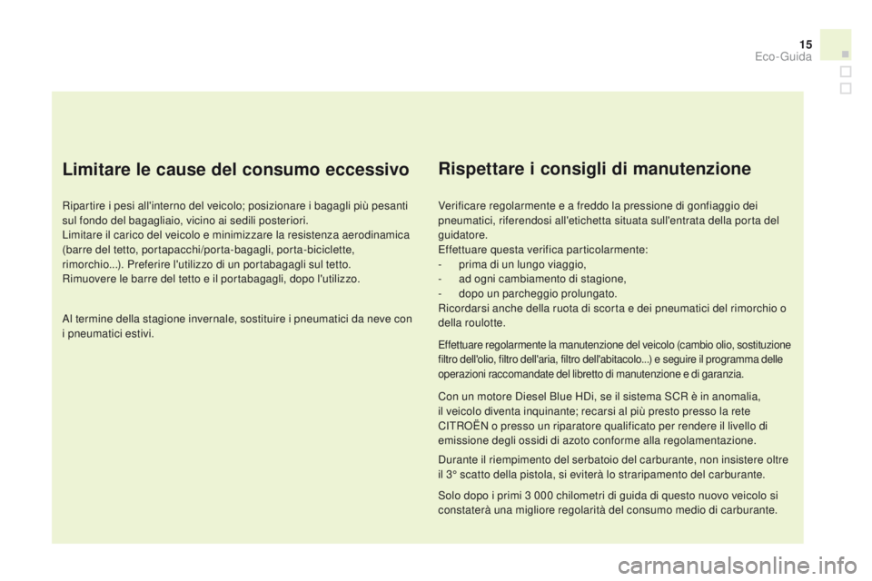 CITROEN DS3 2015 Libretti Di Uso E manutenzione (in Italian) 15
DS3_it_Chap00c_eco-conduite_ed01-2014
Limitare le cause del consumo eccessivo
Ripartire i pesi all'interno del veicolo; posizionare i bagagli più pesanti
sul fondo del bagagliaio, vicino ai s CITROEN DS3 2015 Libretti Di Uso E manutenzione (in Italian) 15
DS3_it_Chap00c_eco-conduite_ed01-2014
Limitare le cause del consumo eccessivo
Ripartire i pesi all'interno del veicolo; posizionare i bagagli più pesanti
sul fondo del bagagliaio, vicino ai s