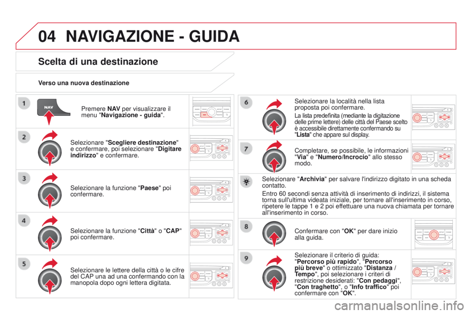 CITROEN DS3 2015 Libretti Di Uso E manutenzione (in Italian) 04
DS3_it_Chap13b_RT6-2-8_ed01-2014
Premere N AV per visualizzare il
menu "Navigazione - guida ".
Verso una nuova destinazione
Scelta di una destinazione
Selezionare "
Scegliere destinazi CITROEN DS3 2015 Libretti Di Uso E manutenzione (in Italian) 04
DS3_it_Chap13b_RT6-2-8_ed01-2014
Premere N AV per visualizzare il
menu "Navigazione - guida ".
Verso una nuova destinazione
Scelta di una destinazione
Selezionare "
Scegliere destinazi
