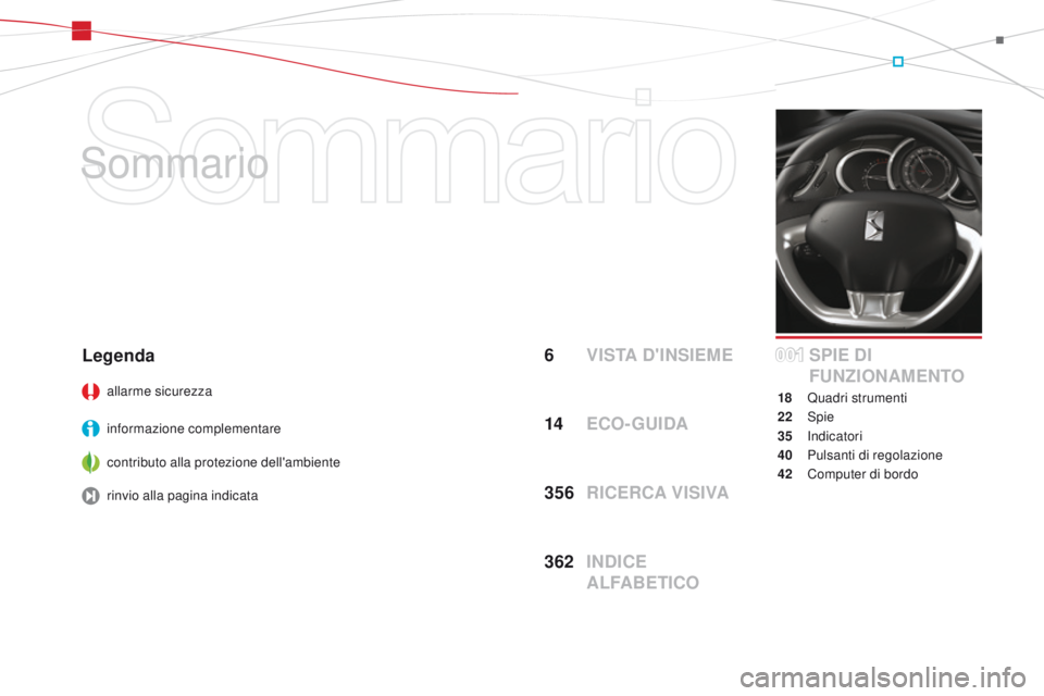 CITROEN DS3 2015  Libretti Di Uso E manutenzione (in Italian) DS3_it_Chap00a_sommaire_ed01-2014
Sommario
 VISTA D'INSIEME
6
 S PIE  DI  
FUNZIONAMENTO
18 Quadri strumenti
22
 

Spie
35
 in

dicatori
40
 P

ulsanti di regolazione
42
 C

omputer di bordo
Legen