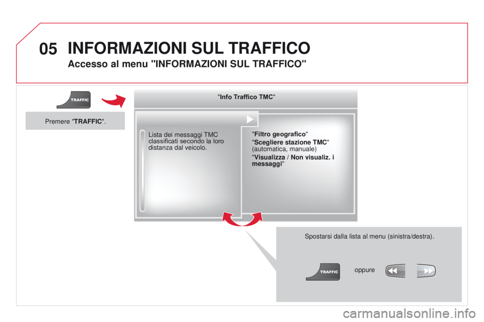 CITROEN DS3 2015 Libretti Di Uso E manutenzione (in Italian) 05
DS3_it_Chap13b_RT6-2-8_ed01-2014
Accesso al menu "INFORMAZIONI SUL TRAFFI c O "
Lista dei messaggi TMC
classificati secondo la loro
distanza dal veicolo.
Spostarsi dalla lista al menu (si CITROEN DS3 2015 Libretti Di Uso E manutenzione (in Italian) 05
DS3_it_Chap13b_RT6-2-8_ed01-2014
Accesso al menu "INFORMAZIONI SUL TRAFFI c O "
Lista dei messaggi TMC
classificati secondo la loro
distanza dal veicolo.
Spostarsi dalla lista al menu (si