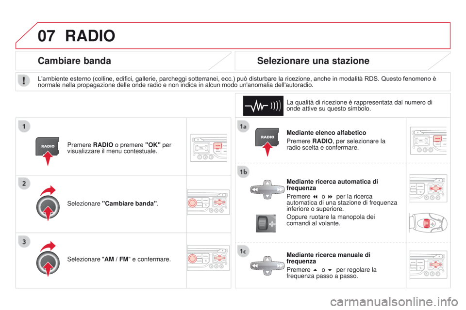CITROEN DS3 2015 Libretti Di Uso E manutenzione (in Italian) 07
DS3_it_Chap13b_RT6-2-8_ed01-2014
Mediante elenco alfabetico
Premere RADIO, per selezionare la
radio scelta e confermare.
Mediante ricerca automatica di
frequenza
Premere 7 o 8 per la ricerca CITROEN DS3 2015 Libretti Di Uso E manutenzione (in Italian) 07
DS3_it_Chap13b_RT6-2-8_ed01-2014
Mediante elenco alfabetico
Premere RADIO, per selezionare la
radio scelta e confermare.
Mediante ricerca automatica di
frequenza
Premere 7 o 8 per la ricerca
