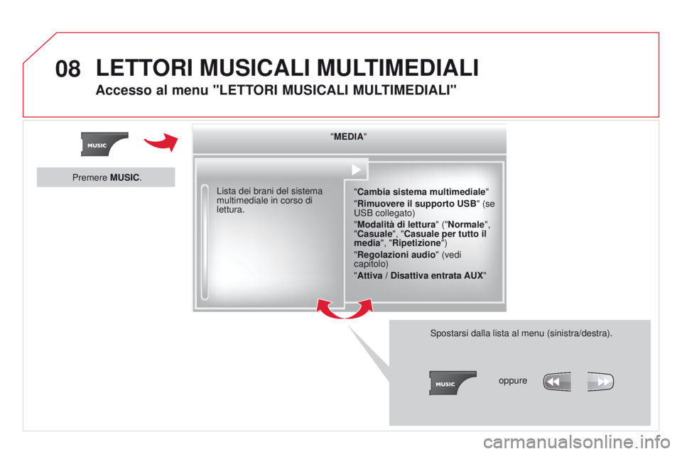 CITROEN DS3 2015 Libretti Di Uso E manutenzione (in Italian) 08
DS3_it_Chap13b_RT6-2-8_ed01-2014
"MEDIA"" c ambia sistema multimediale"
"Rimuovere il supporto USB " (se
u
SB collegato)
"Modalità di lettura " ("Normale" CITROEN DS3 2015 Libretti Di Uso E manutenzione (in Italian) 08
DS3_it_Chap13b_RT6-2-8_ed01-2014
"MEDIA"" c ambia sistema multimediale"
"Rimuovere il supporto USB " (se
u
SB collegato)
"Modalità di lettura " ("Normale"