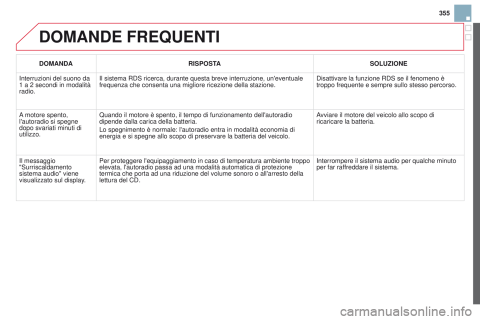 CITROEN DS3 2015  Libretti Di Uso E manutenzione (in Italian) 355
DS3_it_Chap13c_RD45_ed01_2014
DOMANDE FREQUENTI
DOMANDARISPOSTA SOLUZIONE
i

nterruzioni del suono da 
1
 
a 2
 
secondi in modalità 
radio.
i

l sistema RDS ricerca, durante questa breve interru