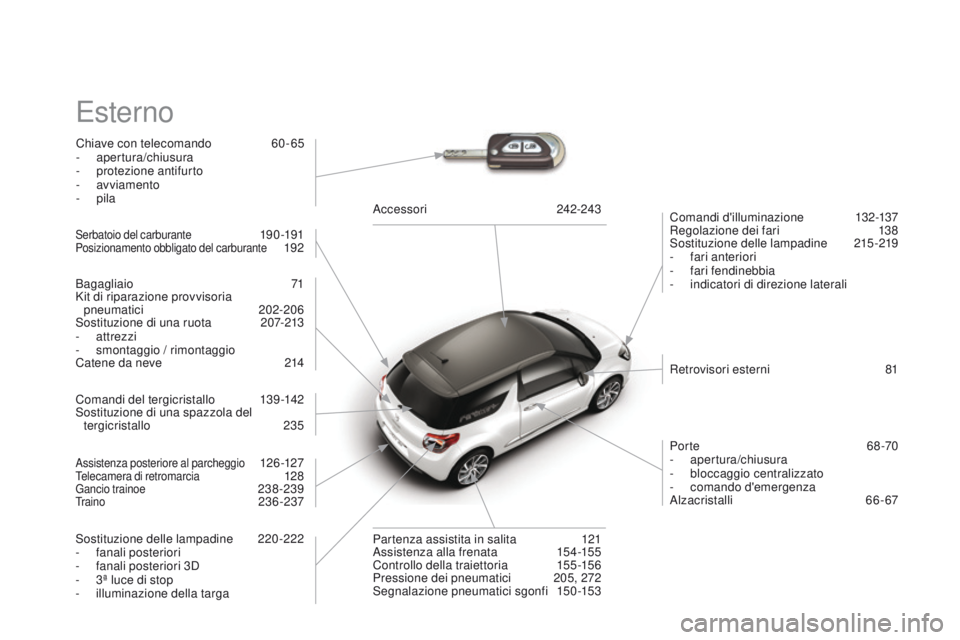 CITROEN DS3 2015  Libretti Di Uso E manutenzione (in Italian) DS3_it_Chap14_index-recherche_ed01-2014
Esterno
Chiave con telecomando 60-65
-  apertura/chiusura
-
 
p
 rotezione antifurto
-
 

avviamento
-
  pila Comandi d'illuminazione
 1

32-137
Regolazione