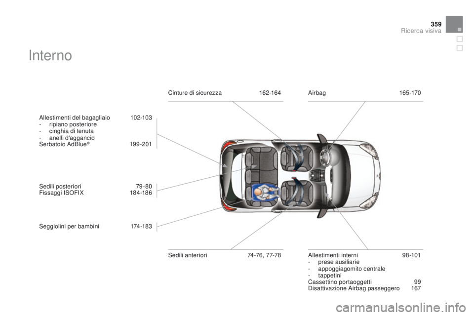 CITROEN DS3 2015 Libretti Di Uso E manutenzione (in Italian) 359
DS3_it_Chap14_index-recherche_ed01-2014
interno
allestimenti del bagagliaio 102-103
- r ipiano posteriore
-
c
inghia di tenuta
-
an
elli d'aggancio
Serbatoio
a dBlue
® 19 9 -201
Sedili CITROEN DS3 2015 Libretti Di Uso E manutenzione (in Italian) 359
DS3_it_Chap14_index-recherche_ed01-2014
interno
allestimenti del bagagliaio 102-103
- r ipiano posteriore
-
c
inghia di tenuta
-
an
elli d'aggancio
Serbatoio
a dBlue
® 19 9 -201
Sedili