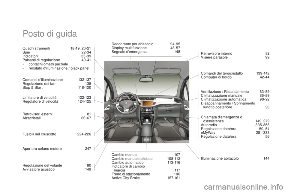 CITROEN DS3 2015 Libretti Di Uso E manutenzione (in Italian) DS3_it_Chap14_index-recherche_ed01-2014
Posto di guida
Quadri strumenti 18 -19, 20 -21
Spie 22-34
in
dicatori
35-39
Pulsanti di regolazione
4
0-41
-
c
ontachilometri parziale
-
r
eostato d CITROEN DS3 2015 Libretti Di Uso E manutenzione (in Italian) DS3_it_Chap14_index-recherche_ed01-2014
Posto di guida
Quadri strumenti 18 -19, 20 -21
Spie 22-34
in
dicatori
35-39
Pulsanti di regolazione
4
0-41
-
c
ontachilometri parziale
-
r
eostato d