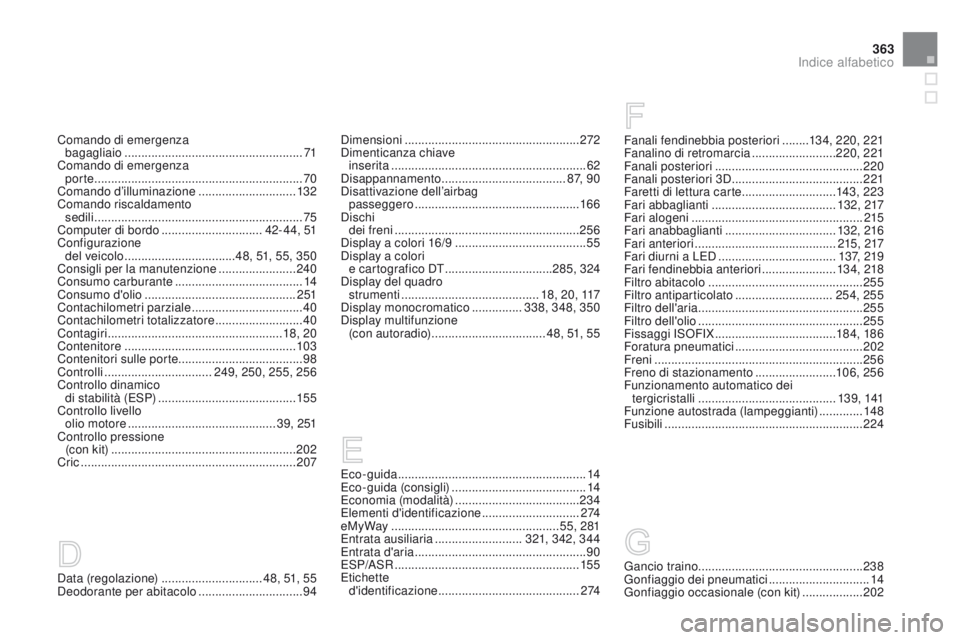CITROEN DS3 2015 Libretti Di Uso E manutenzione (in Italian) 363
DS3_it_Chap14_index-recherche_ed01-2014
Data (regolazione) ..............................4 8, 51, 55
Deodorante per abitacolo ...............................94Dimensioni
...................... CITROEN DS3 2015 Libretti Di Uso E manutenzione (in Italian) 363
DS3_it_Chap14_index-recherche_ed01-2014
Data (regolazione) ..............................4 8, 51, 55
Deodorante per abitacolo ...............................94Dimensioni
......................