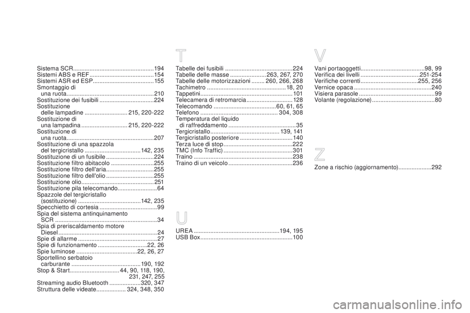 CITROEN DS3 2015 Libretti Di Uso E manutenzione (in Italian) DS3_it_Chap14_index-recherche_ed01-2014
uREa .................................................... 19 4, 195uS
B Box ........................................................ 10 0Vani portaoggetti
... CITROEN DS3 2015 Libretti Di Uso E manutenzione (in Italian) DS3_it_Chap14_index-recherche_ed01-2014
uREa .................................................... 19 4, 195uS
B Box ........................................................ 10 0Vani portaoggetti
...