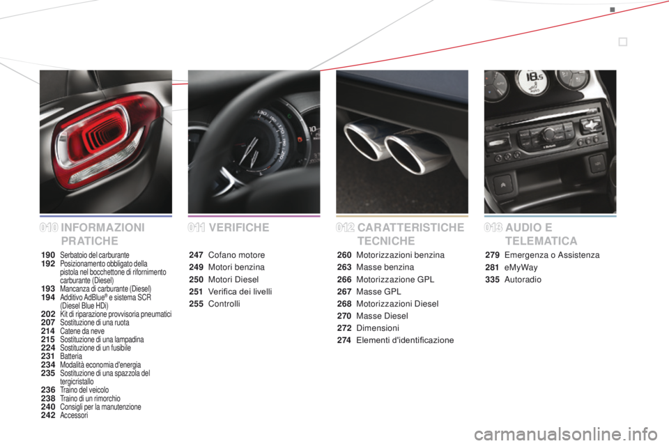 CITROEN DS3 2015  Libretti Di Uso E manutenzione (in Italian) DS3_it_Chap00a_sommaire_ed01-2014
VERIFIcHE
INFORMAZIONI 
P R AT I
cH

EcA RATTERISTI cH E 
TE
c
 NI
c
 HEAUDIO 
E  
T E L E M AT I
cA
190 Serbatoio del carburante192 Posizionamento obbligato della  p