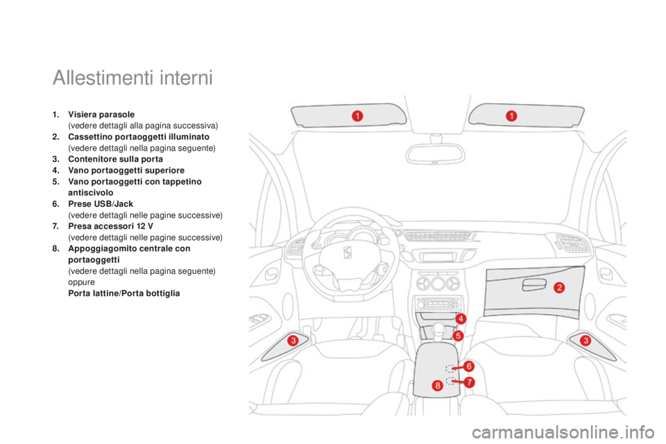 CITROEN DS3 2015 Libretti Di Uso E manutenzione (in Italian) DS3_it_Chap05_amenagement_ed01-2014
allestimenti interni
1. Visiera parasole (
vedere dettagli alla pagina successiva)
2.
ca
ssettino portaoggetti illuminato
(
vedere dettagli nella pagina seg CITROEN DS3 2015 Libretti Di Uso E manutenzione (in Italian) DS3_it_Chap05_amenagement_ed01-2014
allestimenti interni
1. Visiera parasole (
vedere dettagli alla pagina successiva)
2.
ca
ssettino portaoggetti illuminato
(
vedere dettagli nella pagina seg