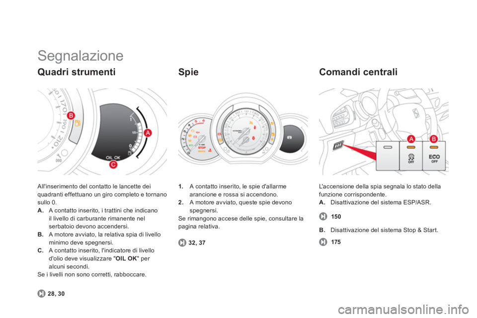 CITROEN DS3 2014  Libretti Di Uso E manutenzione (in Italian)   Segnalazione 
 Allinserimento del contatto le lancette dei 
quadranti effettuano un giro completo e tornano sullo 0.A.    A contatto inserito, i trattini che indicano il livello di carburante riman