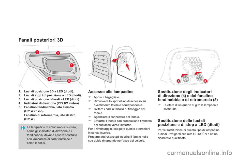CITROEN DS3 2014  Libretti Di Uso E manutenzione (in Italian)    
Sostituzione degli indicatori di direzione (4) e del fanalino 
fendinebbia o di retromarcia (5)
�)Ruotare di un quarto di giro la lampada e
sostituirla.  
 
 
 
Sostituzione delle luci diposizione