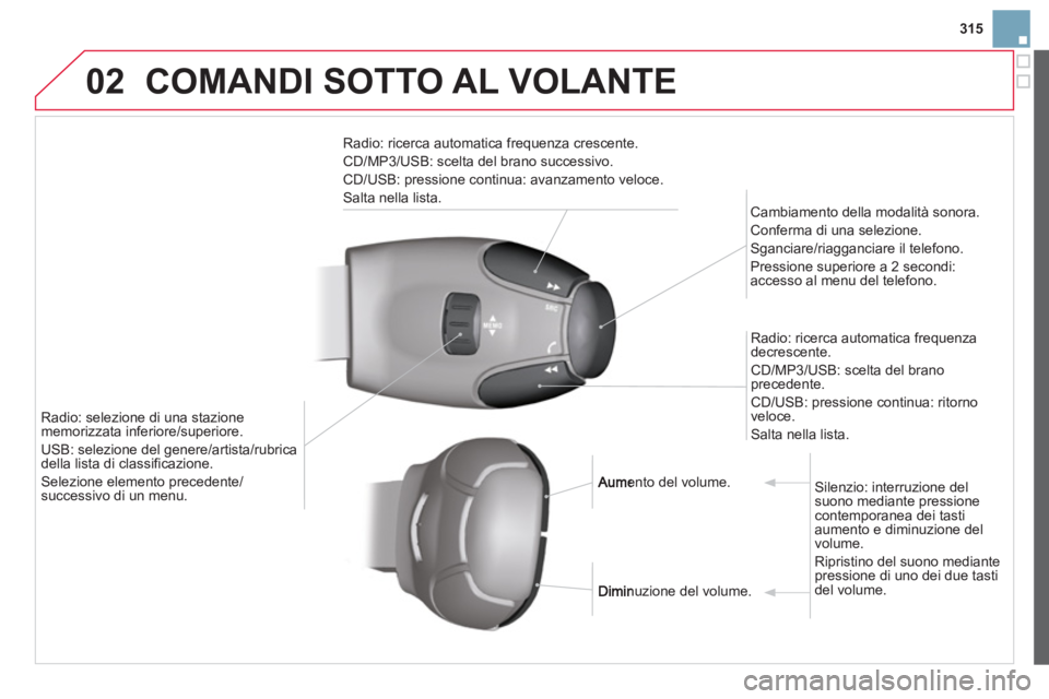 CITROEN DS3 2014 Libretti Di Uso E manutenzione (in Italian) 315
02COMANDI SOTTO AL VOLANTE
Radio: ricerca automatica frequenza crescente.
CD/MP3/USB: scelta del brano successivo.
CD/USB:
pressione continua: avanzamento veloce.
Salta nella lista.
Cambiamen CITROEN DS3 2014 Libretti Di Uso E manutenzione (in Italian) 315
02COMANDI SOTTO AL VOLANTE
Radio: ricerca automatica frequenza crescente.
CD/MP3/USB: scelta del brano successivo.
CD/USB:
pressione continua: avanzamento veloce.
Salta nella lista.
Cambiamen