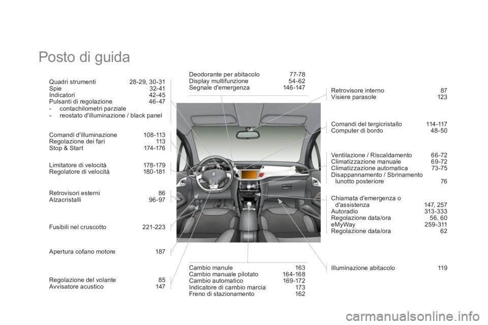 CITROEN DS3 2014 Libretti Di Uso E manutenzione (in Italian) Posto di guida
Quadri strumenti 28 -29, 30 -31
Spie 32- 41
Indicatori 42- 4
5
Pulsanti di regolazione 46-47
- contachilometri parziale
- reostato dilluminazione / black panel
Comandi di CITROEN DS3 2014 Libretti Di Uso E manutenzione (in Italian) Posto di guida
Quadri strumenti 28 -29, 30 -31
Spie 32- 41
Indicatori 42- 4
5
Pulsanti di regolazione 46-47
- contachilometri parziale
- reostato dilluminazione / black panel
Comandi di