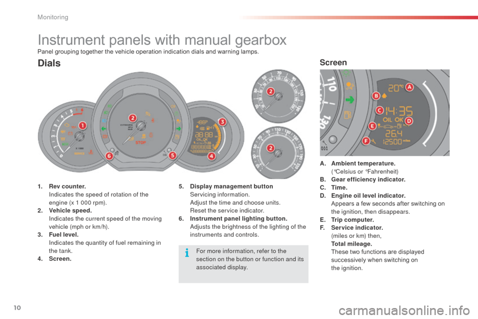 Citroen C3 RHD 2014 2.G User Guide 10
Panel grouping together the vehicle operation indication dials and warning lamps.
Instrument panels with manual gearbox
5. Display management button S
ervicing information.
a
d
just the time a Citroen C3 RHD 2014 2.G User Guide 10
Panel grouping together the vehicle operation indication dials and warning lamps.
Instrument panels with manual gearbox
5. Display management button S
ervicing information.
a
d
just the time a