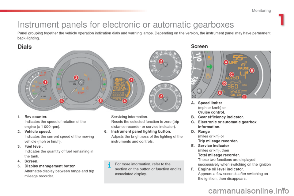 Citroen C3 RHD 2014 2.G User Guide 11
Instrument panels for electronic or automatic gearboxes
Panel grouping together the vehicle operation indication dials and warning lamps. Depending on the version, the instrument panel may have per Citroen C3 RHD 2014 2.G User Guide 11
Instrument panels for electronic or automatic gearboxes
Panel grouping together the vehicle operation indication dials and warning lamps. Depending on the version, the instrument panel may have per