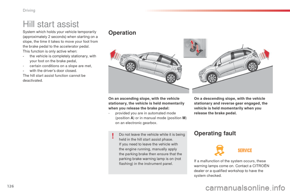 Citroen C3 RHD 2014 2.G User Guide 126
Hill start assist
System which holds your vehicle temporarily
(approximately 2 seconds) when starting on a
slope, the time it takes to move your foot from
the brake pedal to the accelerator ped Citroen C3 RHD 2014 2.G User Guide 126
Hill start assist
System which holds your vehicle temporarily
(approximately 2 seconds) when starting on a
slope, the time it takes to move your foot from
the brake pedal to the accelerator ped