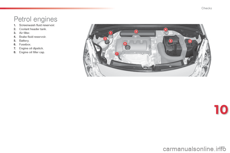 Citroen C3 RHD 2014 2.G Owners Manual 137
Petrol engines
1. Screenwash fluid reservoir.
2. Coolant header tank.
3.
a
i
r f i l t e r.
4.
b
r
ake fluid reservoir.
5.
bat
tery.
6.
Fusebox.
7.
E
ngine oil dipstick.
8.
E
ngin Citroen C3 RHD 2014 2.G Owners Manual 137
Petrol engines
1. Screenwash fluid reservoir.
2. Coolant header tank.
3.
a
i
r f i l t e r.
4.
b
r
ake fluid reservoir.
5.
bat
tery.
6.
Fusebox.
7.
E
ngine oil dipstick.
8.
E
ngin