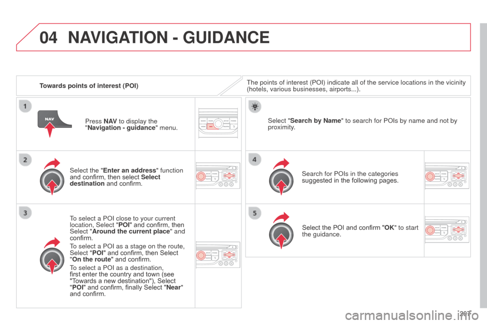 Citroen C3 RHD 2014 2.G User Guide 04
207
Towards points of interest (POI)
The points of interest (P
o
I) indicate all of the service locations in the vicinity
(hotels, various businesses, airports...).
Select the "Enter an address" f Citroen C3 RHD 2014 2.G User Guide 04
207
Towards points of interest (POI)
The points of interest (P
o
I) indicate all of the service locations in the vicinity
(hotels, various businesses, airports...).
Select the "Enter an address" f