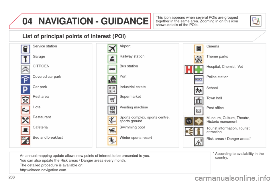 Citroen C3 RHD 2014 2.G User Guide 04
208
NAVIGATION - GUIDANCE
This icon appears when several POIs are grouped
together in the same area. Zooming in on this icon
shows details of the POIs.
Service station
Garage
CITR
o
Ë
n
Covered Citroen C3 RHD 2014 2.G User Guide 04
208
NAVIGATION - GUIDANCE
This icon appears when several POIs are grouped
together in the same area. Zooming in on this icon
shows details of the POIs.
Service station
Garage
CITR
o
Ë
n
Covered