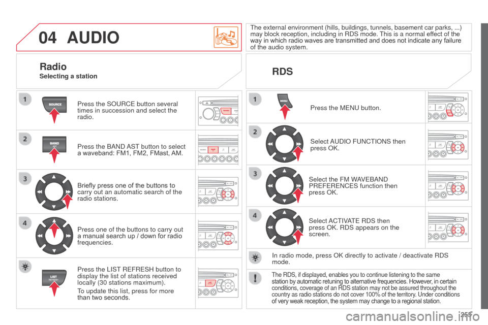 Citroen C3 RHD 2014 2.G Owners Manual 04
255
AUDIO
Press the SoURCE button several
times in succession and select the
radio.
Press the
band
a
ST button to select
a waveband: FM1, FM2, FMast, AM.
Briefly press one of the buttons to Citroen C3 RHD 2014 2.G Owners Manual 04
255
AUDIO
Press the SoURCE button several
times in succession and select the
radio.
Press the
band
a
ST button to select
a waveband: FM1, FM2, FMast, AM.
Briefly press one of the buttons to