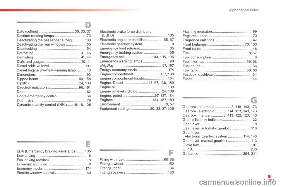 Citroen C3 RHD 2014 2.G Owners Manual 277
Filling with fuel ........................................6 6-68
Fitting a wheel  ............................... ..............152
Fittings, boot
 ................................................
