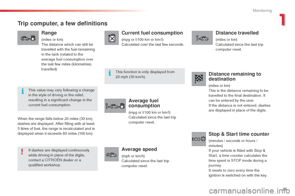 Citroen C3 RHD 2014 2.G Owners Guide 29
Trip computer, a few definitions
Range
(miles or km)
The distance which can still be
travelled with the fuel remaining
in the tank (related to the
average fuel consumption over
the last few mil Citroen C3 RHD 2014 2.G Owners Guide 29
Trip computer, a few definitions
Range
(miles or km)
The distance which can still be
travelled with the fuel remaining
in the tank (related to the
average fuel consumption over
the last few mil