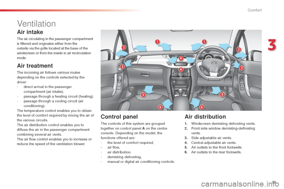 Citroen C3 RHD 2014 2.G Service Manual 39
Ventilation
Air intake
The air circulating in the passenger compartment 
is filtered and originates either from the 
outside via the grille located at the base of the 
windscreen or from the inside