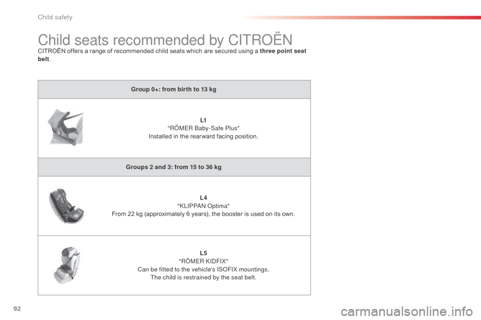Citroen C3 RHD 2014 2.G Owners Manual 92
Child seats recommended by CITRoËnCITROËN offers a range of recommended child seats which are secured using a three point seat
belt.
Group 0+: from bir th to 13 kg
L1
"RÖMER
b
a
by-Safe Plus Citroen C3 RHD 2014 2.G Owners Manual 92
Child seats recommended by CITRoËnCITROËN offers a range of recommended child seats which are secured using a three point seat
belt.
Group 0+: from bir th to 13 kg
L1
"RÖMER
b
a
by-Safe Plus