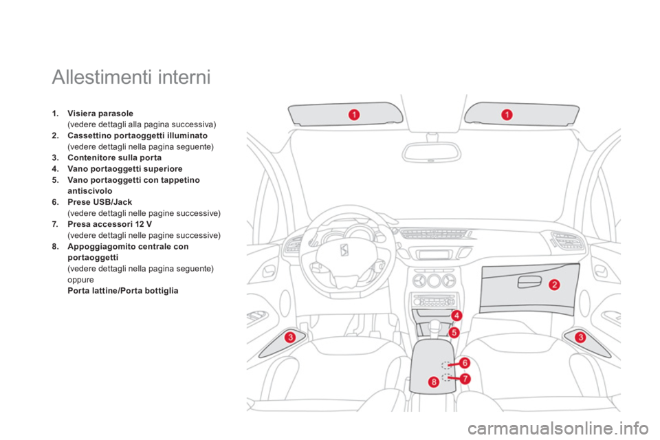 CITROEN DS3 2013  Libretti Di Uso E manutenzione (in Italian)    
 
 
 
 
 
 
 
 
 
 
 
 
 
Allestimenti interni 
1.Visiera parasole(vedere dettagli alla pagina successiva) 2.Cassettino portaoggetti illuminato(vedere dettagli nella pagina seguente) 
3.Contenitor