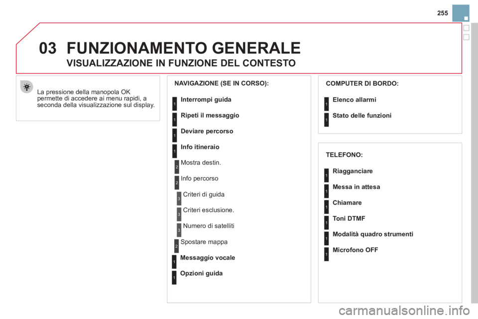 CITROEN DS3 2013  Libretti Di Uso E manutenzione (in Italian) 255
03FUNZIONAMENTO GENERALE
  La pressione della manopola OK 
permette di accedere ai menu rapidi, a
seconda della visualizzazione sul display. 
   
 
 
 
 
 
VISUALIZZAZIONE IN FUNZIONE DEL CONTESTO