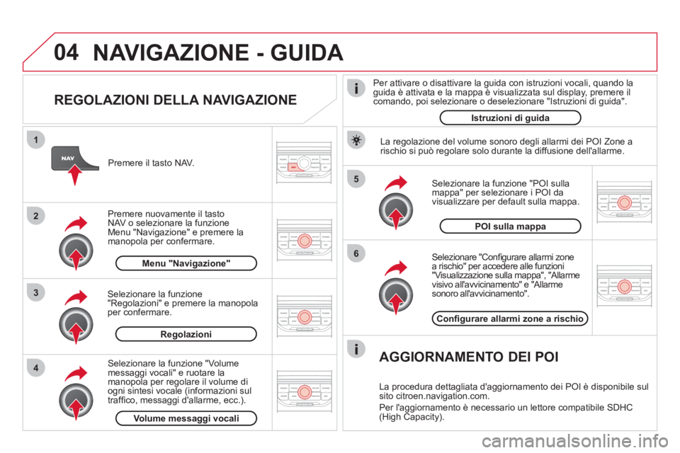 CITROEN DS3 2013  Libretti Di Uso E manutenzione (in Italian) 04
5
6
3 2 1
4
   
REGOLAZIONI DELLA NAVIGAZIONE 
 
 Selezionare "Conﬁ gurare allarmi zone 
a rischio" per accedere alle funzioni"Visualizzazione sulla mappa", "Allarme 
visivo allavvicinamento" e 