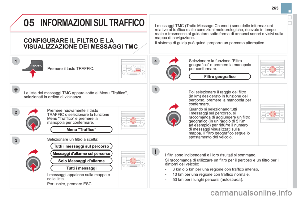 CITROEN DS3 2013  Libretti Di Uso E manutenzione (in Italian) 265
05
2 1
3
4
5
INFORMAZIONI SUL TRAFFICO
   
 
 
 
 
 
 
 
 
CONFIGURARE IL FILTRO E LA 
VISUALIZZAZIONE DEI MESSAGGI TMC 
   
Poi selezionare il raggio del ﬁ ltro(in km) desiderato in funzione de