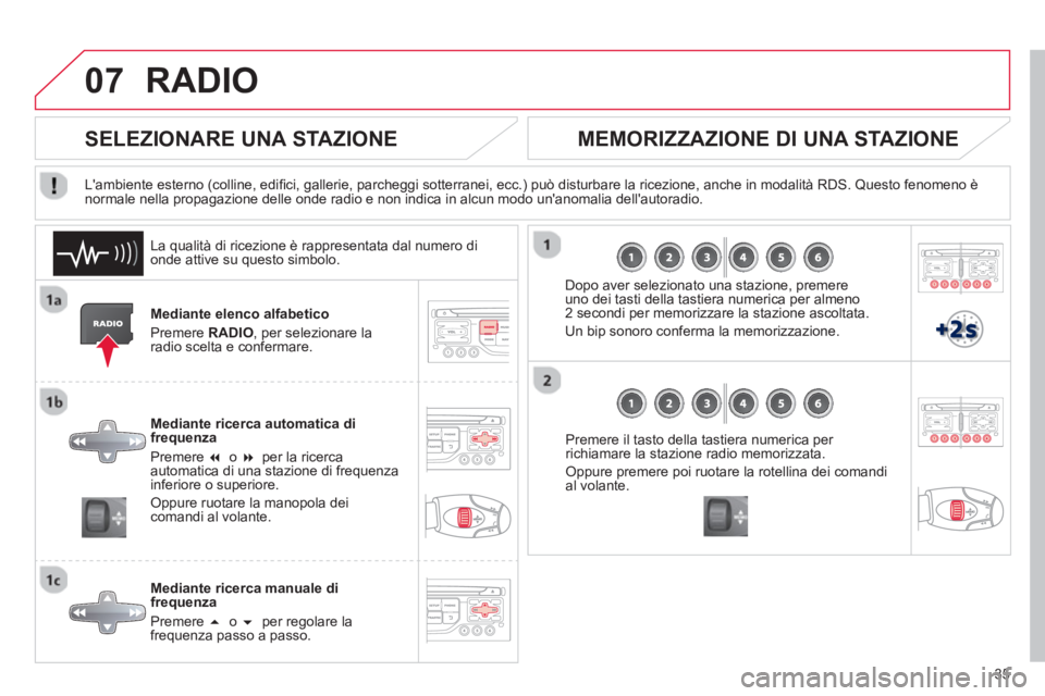 CITROEN DS3 2013  Libretti Di Uso E manutenzione (in Italian) 35
07RADIO 
Mediante elenco alfabetico
Pr
emere RADIO 
, per selezionare la 
radio scelta e confermare.
Mediante ricerca automatica di 
fre
quenza
Premere �  o  �  
per la ricerca automatica di una 