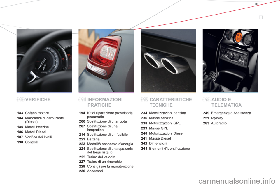 CITROEN DS3 2013  Libretti Di Uso E manutenzione (in Italian) VERIFICHE INFORMAZIONI 
PR ATICHECAR ATTERISTICHE 
TECNICHEAUDIO E 
TELEMATICA
183 Cofano motore
184 Mancanza di carburante (Diesel)
185 Motori benzina
186Motori Diesel
1
87 Veriﬁ ca dei livelli
190