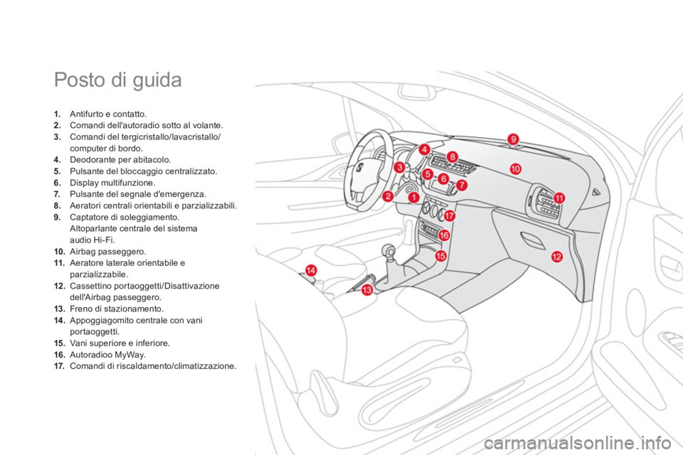 CITROEN DS3 2011 Libretti Di Uso E manutenzione (in Italian) Posto di guida
1.
Antifurto e contatto.
2.
Comandi dellautoradio sotto al volante.
3.
Comandi del tergicristallo/lavacristallo/
computer di bordo.
4.
Deodorante pe CITROEN DS3 2011 Libretti Di Uso E manutenzione (in Italian) Posto di guida
1.
Antifurto e contatto.
2.
Comandi dellautoradio sotto al volante.
3.
Comandi del tergicristallo/lavacristallo/
computer di bordo.
4.
Deodorante pe