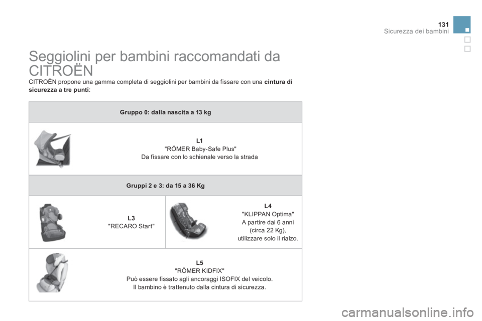 CITROEN DS3 2011 Libretti Di Uso E manutenzione (in Italian) 131Sicurezza dei bambini
Seggiolini per bambini raccomandati da
CITROËN
CITROËN propone una gamma completa di seggiolini per bambini da fissare con una cintura di
sicurezza a tre punti
:
CITROEN DS3 2011 Libretti Di Uso E manutenzione (in Italian) 131Sicurezza dei bambini
Seggiolini per bambini raccomandati da
CITROËN
CITROËN propone una gamma completa di seggiolini per bambini da fissare con una cintura di
sicurezza a tre punti
: