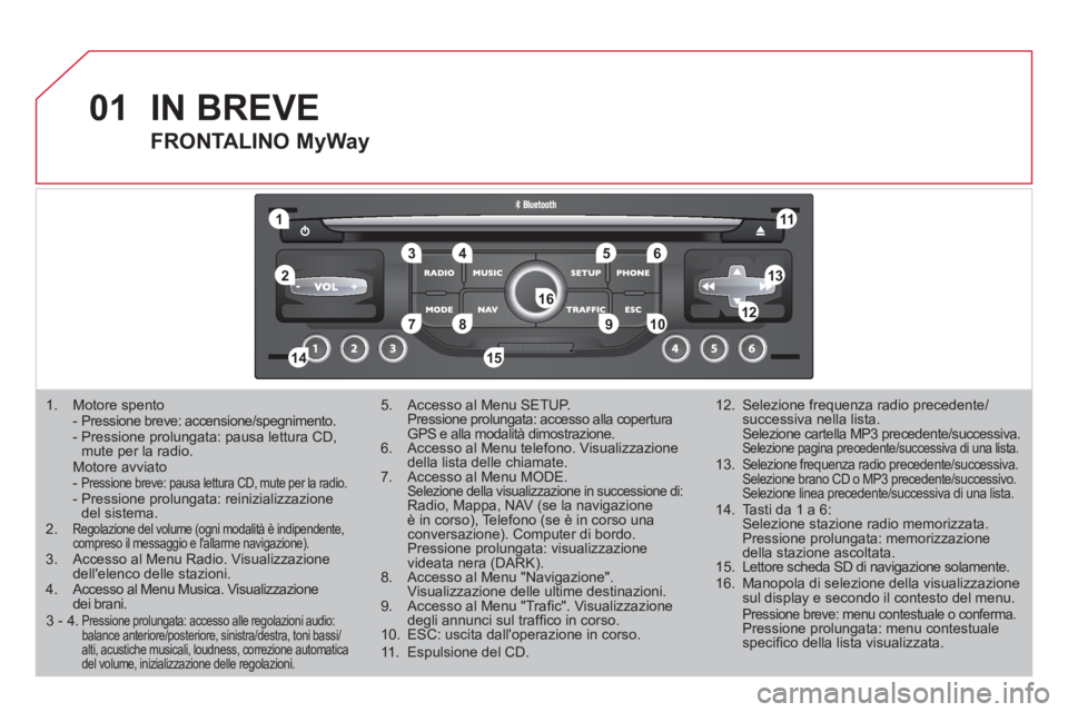 CITROEN DS3 2011  Libretti Di Uso E manutenzione (in Italian) 01
1
5
10 234 6
1311
9
14 157812 16
   
 
1.  Motore spento  
  - Pressione breve: accensione/spegnimento.  
 -  Pressione prolungata: pausa lettura CD, 
mute per la radio.  
 Motore avviato  
 - 
Pre