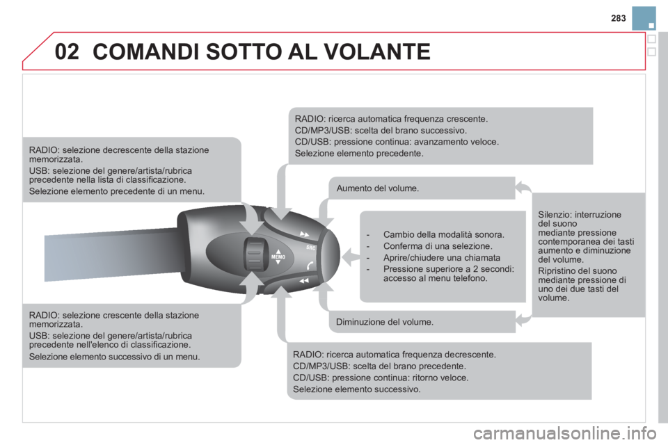 CITROEN DS3 2011 Libretti Di Uso E manutenzione (in Italian) 02
283
COMANDI SOTTO AL VOLANTE
RADIO: selezione crescente della stazione
memorizzata.
USB: selezione del genere/artista/rubrica
precedente nellelenco di classifi cazione.
Selezione e CITROEN DS3 2011 Libretti Di Uso E manutenzione (in Italian) 02
283
COMANDI SOTTO AL VOLANTE
RADIO: selezione crescente della stazione
memorizzata.
USB: selezione del genere/artista/rubrica
precedente nellelenco di classifi cazione.
Selezione e