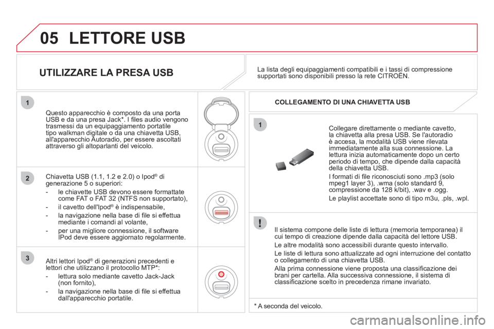 CITROEN DS3 2011 Libretti Di Uso E manutenzione (in Italian) 05
1
1
2
3
LETTORE USB
Il sistema compone delle liste di lettura (memoria temporanea) il
cui tempo di creazione dipende dalla capacità del lettore USB.
Le altre modalità sono accessibili CITROEN DS3 2011 Libretti Di Uso E manutenzione (in Italian) 05
1
1
2
3
LETTORE USB
Il sistema compone delle liste di lettura (memoria temporanea) il
cui tempo di creazione dipende dalla capacità del lettore USB.
Le altre modalità sono accessibili