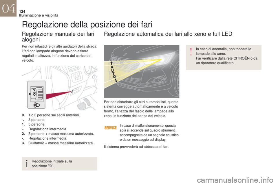 CITROEN DS4 2017 Libretti Di Uso E manutenzione (in Italian) 134
DS4_it_Chap04_eclairage-et-visibilite_ed01-2016
Regolazione automatica dei fari allo xeno e full LED
In caso di anomalia, non toccare le
lampade allo xeno.
Far verificare dalla rete CITROËN o da CITROEN DS4 2017 Libretti Di Uso E manutenzione (in Italian) 134
DS4_it_Chap04_eclairage-et-visibilite_ed01-2016
Regolazione automatica dei fari allo xeno e full LED
In caso di anomalia, non toccare le
lampade allo xeno.
Far verificare dalla rete CITROËN o da