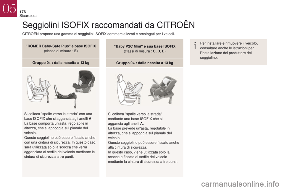 CITROEN DS4 2017 Libretti Di Uso E manutenzione (in Italian) 176
Seggiolini ISOFIX raccomandati da CITROËN
Per installare e rimuovere il veicolo,
consultare anche le istruzioni per
l'installazione del produttore del
seggiolino.
CITROËN propone una gamm CITROEN DS4 2017 Libretti Di Uso E manutenzione (in Italian) 176
Seggiolini ISOFIX raccomandati da CITROËN
Per installare e rimuovere il veicolo,
consultare anche le istruzioni per
l'installazione del produttore del
seggiolino.
CITROËN propone una gamm