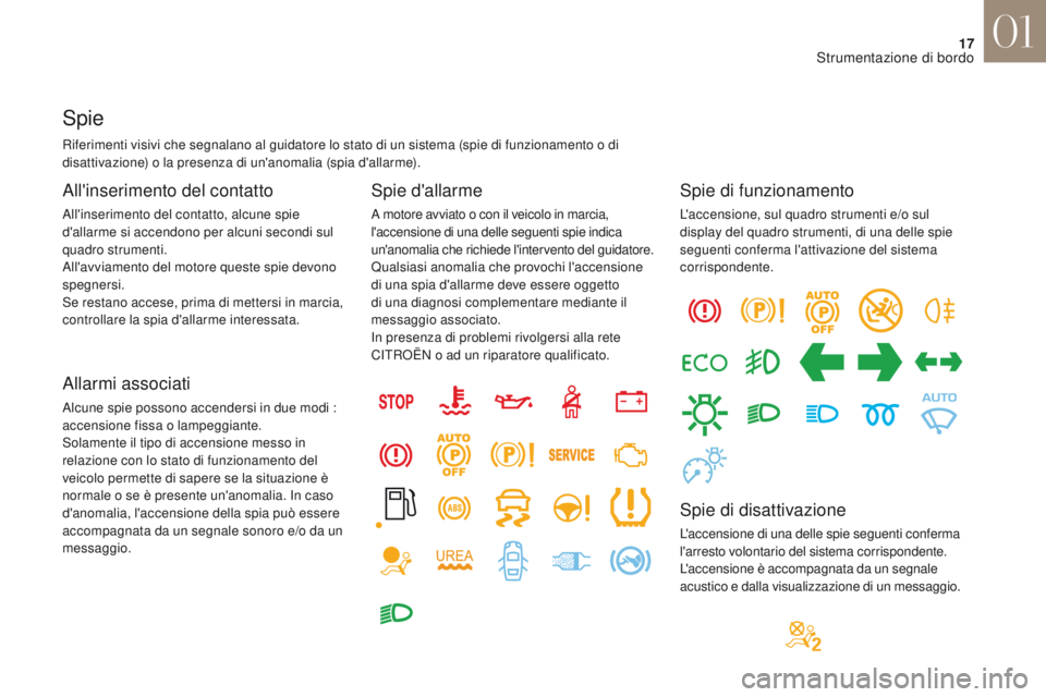 CITROEN DS4 2017  Libretti Di Uso E manutenzione (in Italian) 17
DS4_it_Chap01_instruments-de-bord_ed01-2016
Riferimenti visivi che segnalano al guidatore lo stato di un sistema (spie di funzionamento o di 
disattivazione) o la presenza di un'anomalia (spia 
