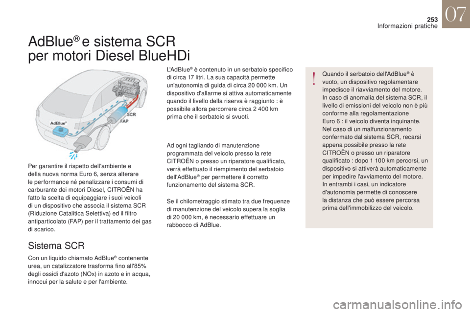 CITROEN DS4 2017 Libretti Di Uso E manutenzione (in Italian) 253
DS4_it_Chap07_info-pratiques_ed01-2016
Quando il serbatoio dell'AdBlue® è
vuoto, un dispositivo regolamentare
impedisce il riavviamento del motore.
In caso di anomalia del sistema SCR, il CITROEN DS4 2017 Libretti Di Uso E manutenzione (in Italian) 253
DS4_it_Chap07_info-pratiques_ed01-2016
Quando il serbatoio dell'AdBlue® è
vuoto, un dispositivo regolamentare
impedisce il riavviamento del motore.
In caso di anomalia del sistema SCR, il