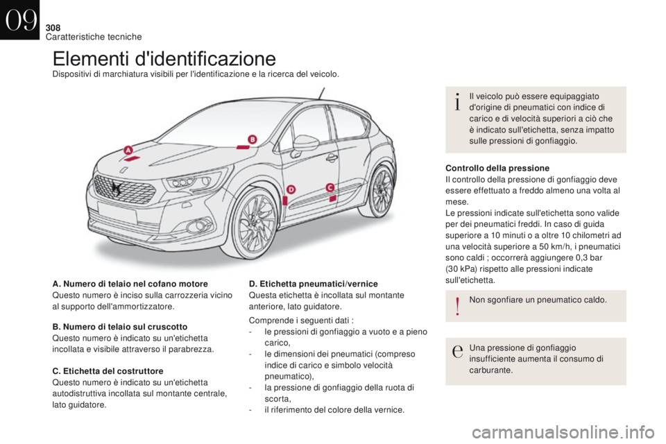 CITROEN DS4 2017 Libretti Di Uso E manutenzione (in Italian) 308
DS4_it_Chap09_caracteristiques_ed01-2016
Elementi d'identificazioneDispositivi di marchiatura visibili per l'identificazione e la ricerca del veicolo.
A. Numero di telaio nel cofano motore CITROEN DS4 2017 Libretti Di Uso E manutenzione (in Italian) 308
DS4_it_Chap09_caracteristiques_ed01-2016
Elementi d'identificazioneDispositivi di marchiatura visibili per l'identificazione e la ricerca del veicolo.
A. Numero di telaio nel cofano motore